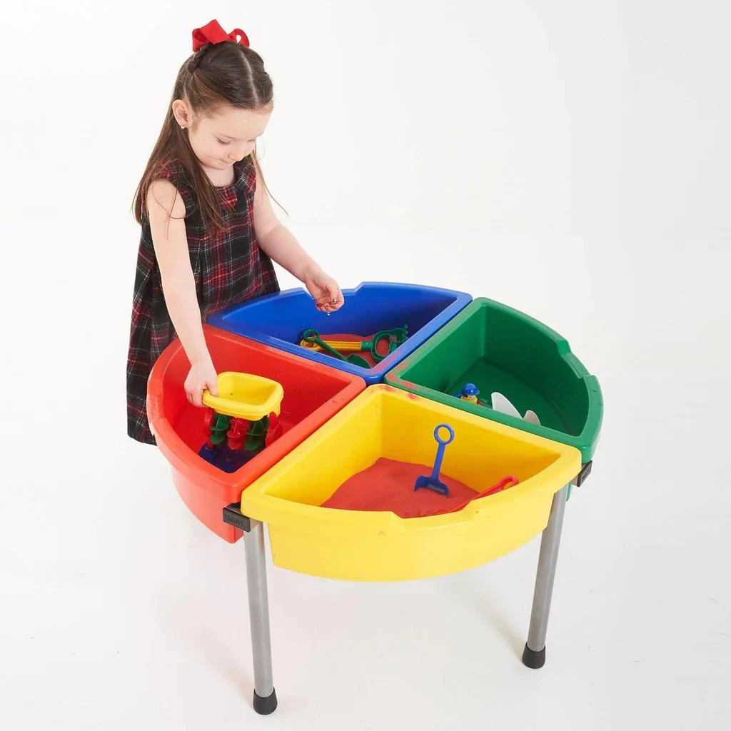 Exploration Circle Set - Colour Trays 3 Exploration Circle Set - Colour Trays