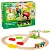 Brio My First Railway Beginner Pack -Baby Products Store Brio BRIO My First Railway Beginner Pack Toy Trains Train Sets