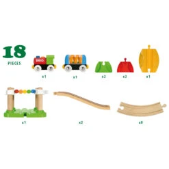 Brio My First Railway Beginner Pack -Baby Products Store Brio BRIO My First Railway Beginner Pack Toy Trains Train Sets 4
