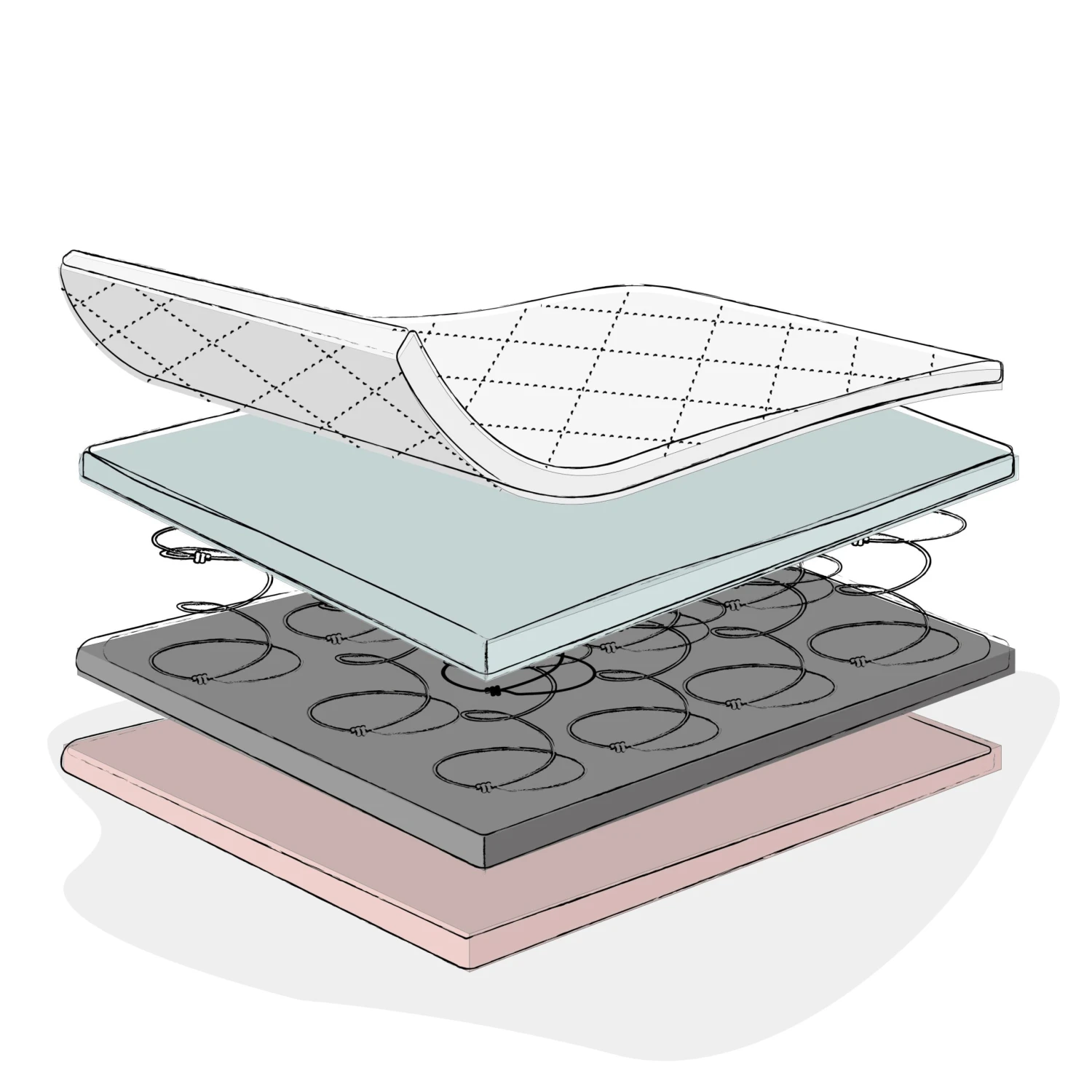 Sprung Cot Bed Mattress 140x70cm 4 Sprung Cot Bed Mattress 140x70cm - Image 2