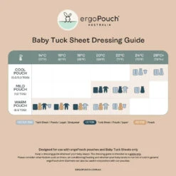 Ergopouch - Baby Tuck Sheet - Cot - Wheat -Baby Products Store ergoPouch Ergopouch Baby Tuck Sheet Cot Wheat 7